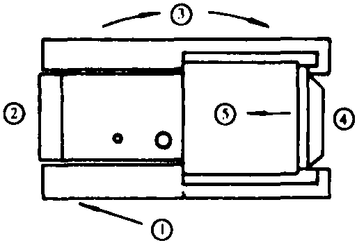 第二節(jié) 農(nóng)業(yè)機械檢驗方法